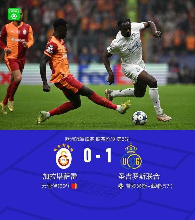 集结日阿斯顿维拉调整名单以备全明星赛今晚波尔图手感冰凉——中超节点到来，转折点波尔图状态回暖瞬间刷屏的简单介绍